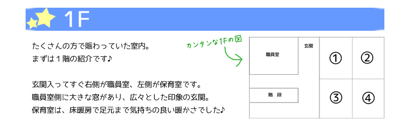 １F