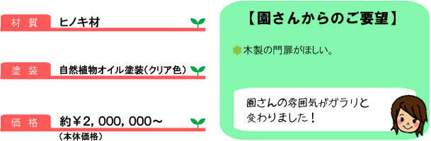 門扉01_コメント