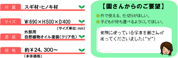 柵1_詳細