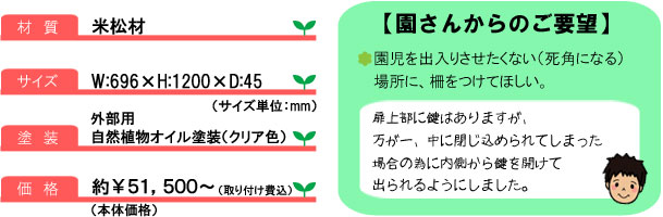柵1_詳細