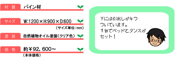 ベッド02_サイズ＆コメント