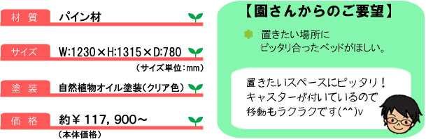 ベッド02_サイズ＆コメント