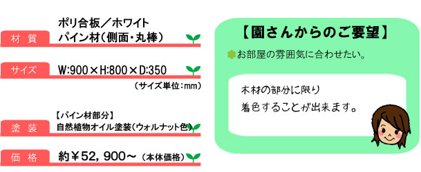 絵本棚01_サイズ＆コメント