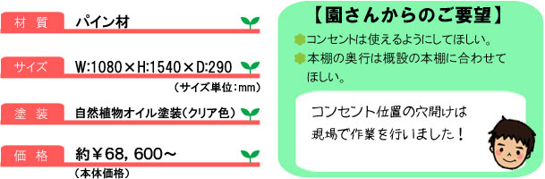 絵本棚02_サイズ＆コメント