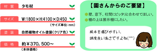 絵本棚04_サイズ&コメント