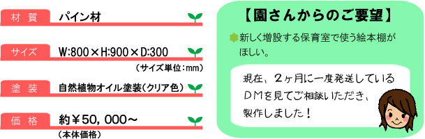絵本棚08_サイズ＆コメント