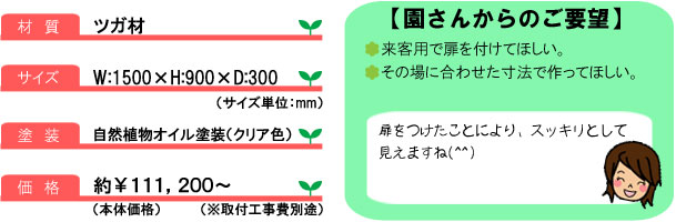 下駄箱03_サイズ＆コメント