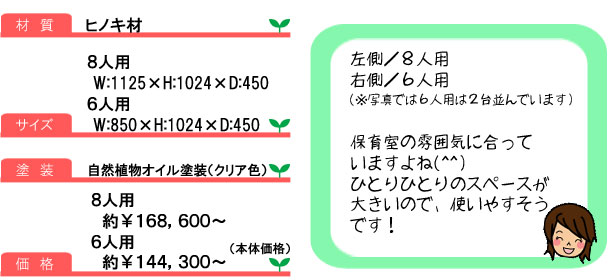 ロッカー2_サイズ＆コメント