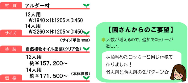 ロッカー6_詳細