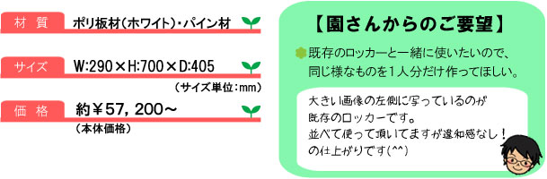 ロッカー7_詳細