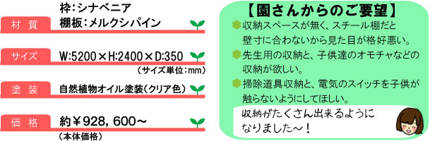 壁面収納棚：サイズ＆コメント