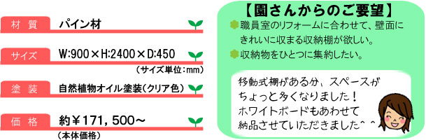 壁面収納棚03_サイズ＆コメント