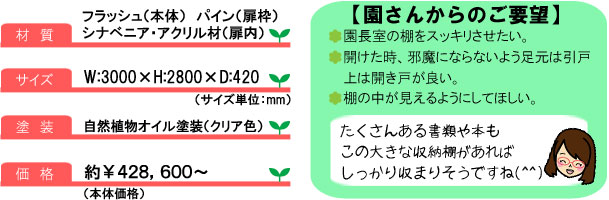 壁面収納棚06_サイズ＆コメント
