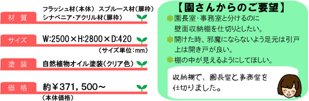 壁面収納棚07_サイズ＆コメント