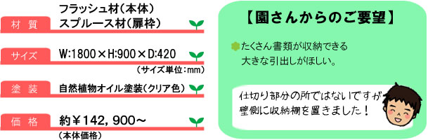 壁面収納棚08_サイズ＆コメント