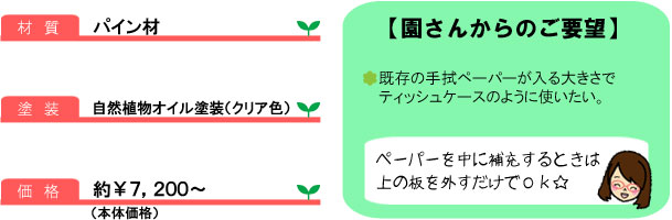 室内その他_サイズ＆コメント