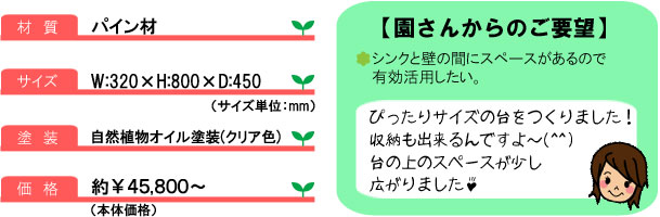 その他04_詳細