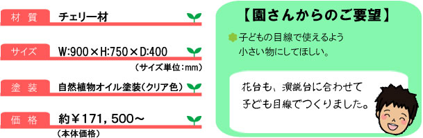 その他12_詳細